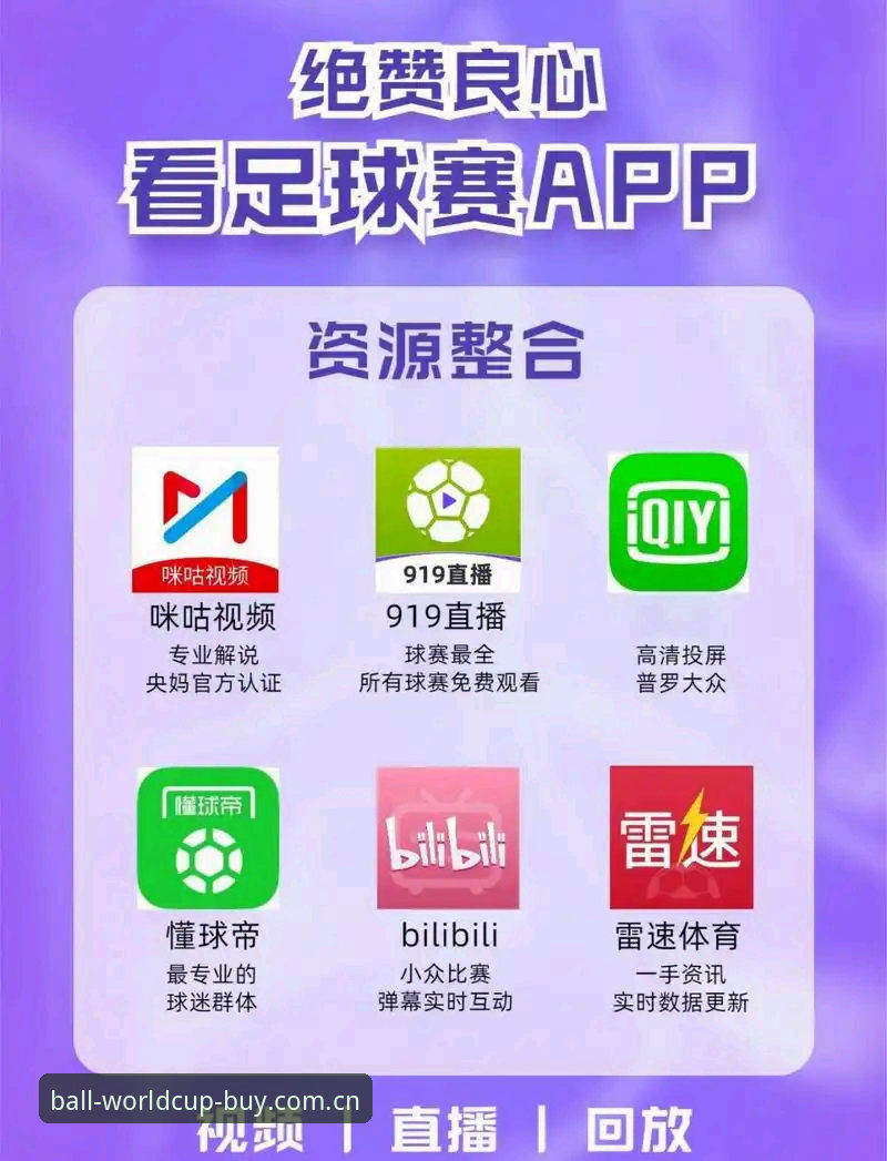 世界杯买球App安全可靠安全吗 世界杯买球App安全可靠吗?老用户告诉你真实体验和避坑建议