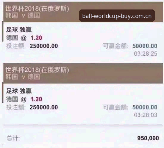 世界杯买球平台最新动态：App实时赔率必备功能实测，用户陈磊亲述体验
